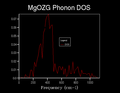 Thumbnail for version as of 14:14, 15 October 2015