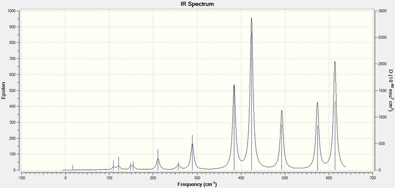 File:Rr1210Isomer4spec.jpg