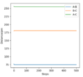 Thumbnail for version as of 18:48, 14 May 2020
