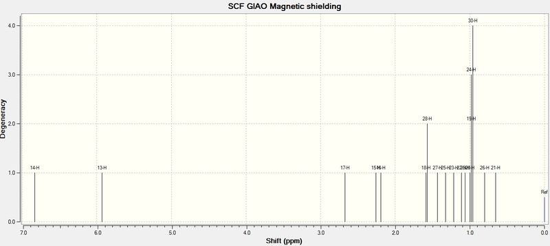 File:1H NMR syn mb3210.jpg