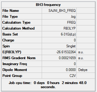 BH3 Frequency Calculation Summary
