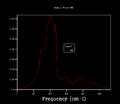 Thumbnail for version as of 19:48, 22 January 2017