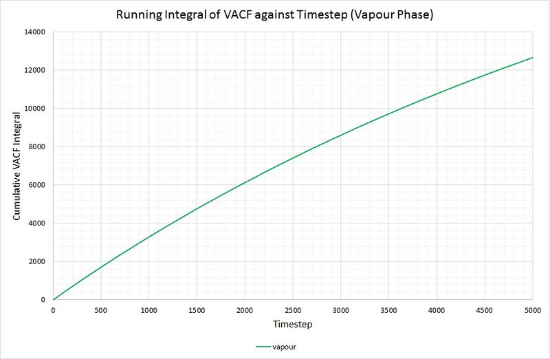 File:Eh1013Gas running VACF.jpg