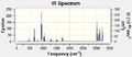 Thumbnail for version as of 16:49, 9 December 2011