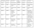 Thumbnail for version as of 14:00, 16 December 2008