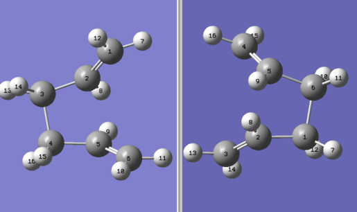 Thermal Expansion Coefficient