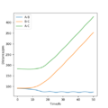 Thumbnail for version as of 05:27, 21 May 2020