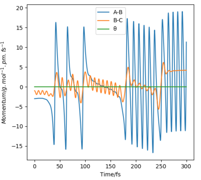 File:Screenshot 2020-05-22 at 12.41.22.png