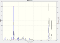Thumbnail for version as of 13:56, 26 January 2012