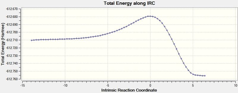 File:ExoIRCenergygraph.jpg