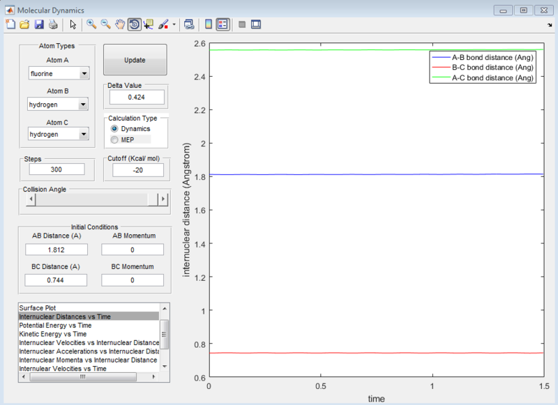 File:F-H-H transitionstateBS.PNG