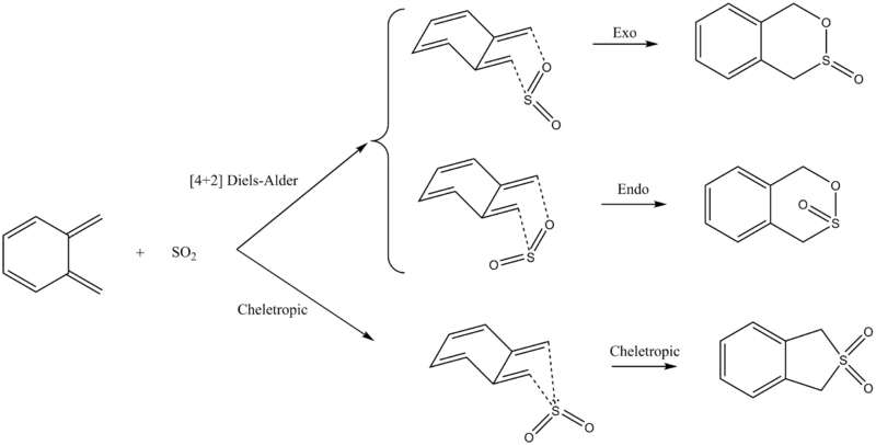 File:KK3015 Ex3 Reaction Scheme2.png