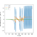 Thumbnail for version as of 12:48, 7 May 2020