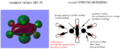 Thumbnail for version as of 15:10, 4 May 2018