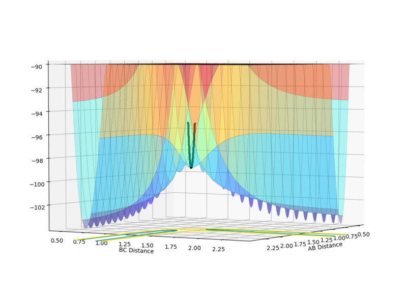 File:Fig.2.219970410.png