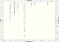 Thumbnail for version as of 00:35, 17 October 2012