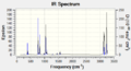 Thumbnail for version as of 21:08, 4 December 2013