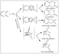Thumbnail for version as of 22:30, 26 February 2018