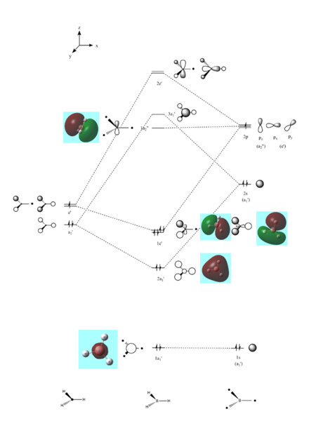 File:Jialei1411 bh3 mo diagram.png