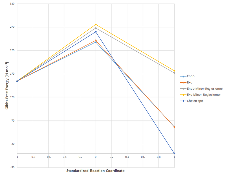 File:KH1015 Comparison.png
