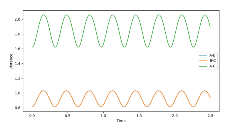 File:Transitionstategmg216.PNG