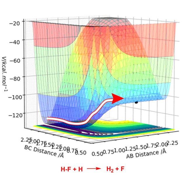 File:ENDOGC517.png