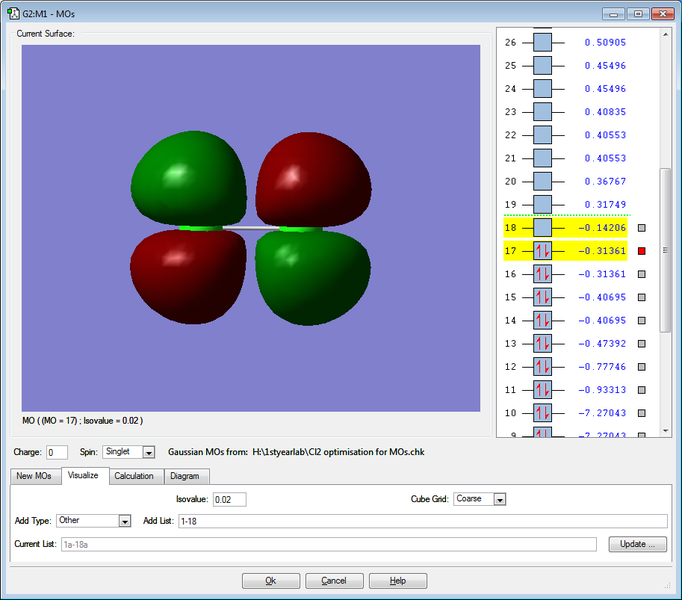 File:HOMO for Cl2.png