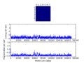 Thumbnail for version as of 22:55, 11 March 2015