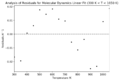 Thumbnail for version as of 09:08, 5 December 2017
