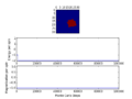 Thumbnail for version as of 02:43, 15 February 2015