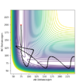 Thumbnail for version as of 08:57, 8 May 2020