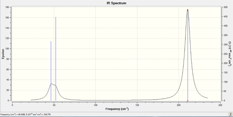 File:TlBr3Spectrum.png