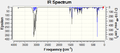 Thumbnail for version as of 20:50, 23 November 2011