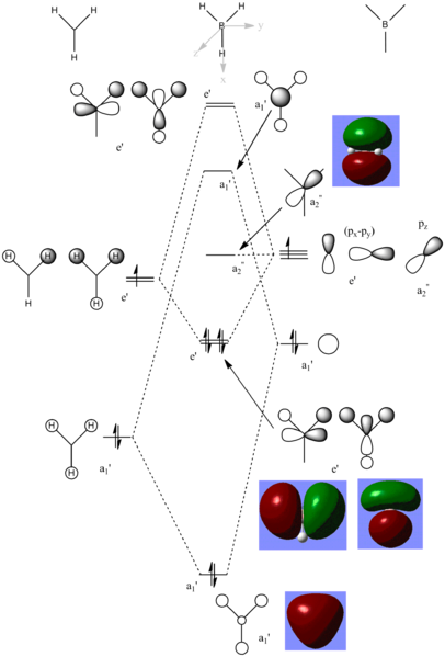 File:BH3 MO Diagram1.png