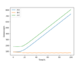 Thumbnail for version as of 05:20, 8 May 2020