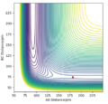 Thumbnail for version as of 19:36, 22 May 2020