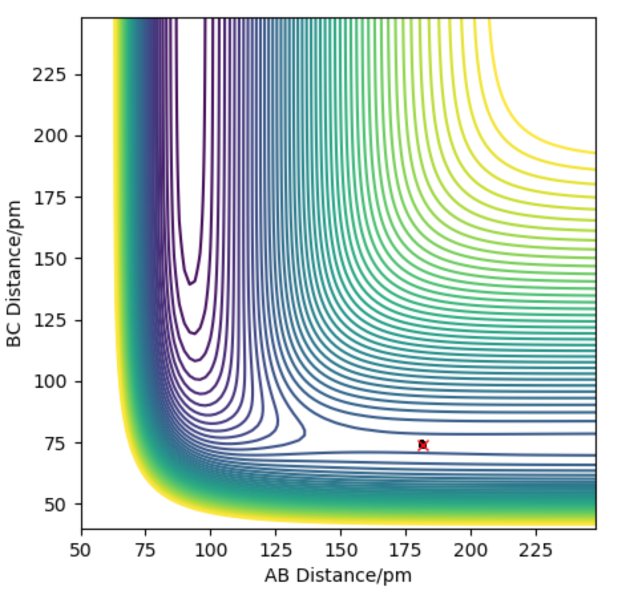 File:FluorineGangMulti1.png