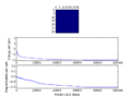 Thumbnail for version as of 15:43, 15 February 2015