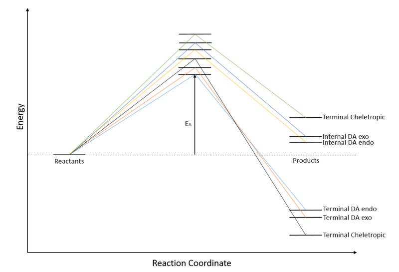 File:Kgw15 3rd reaction profile.PNG