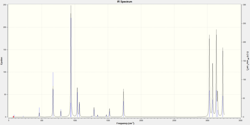 File:APP 1 IR TS ZG.png