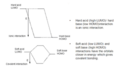 Thumbnail for version as of 11:33, 16 March 2010
