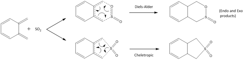 File:E3Mechanism.png