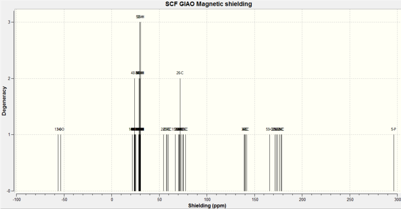 File:NMR Compound A.png