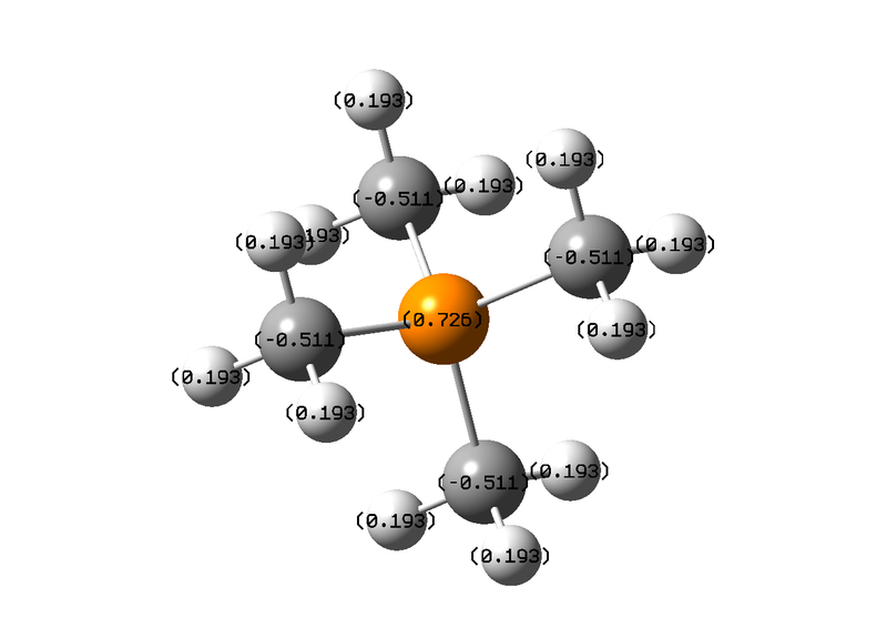File:P(CH3)4+chargedistributionnumbers1 7.png