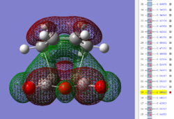 Thermal Expansion Coefficient