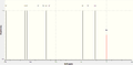 Thumbnail for version as of 12:20, 28 January 2011
