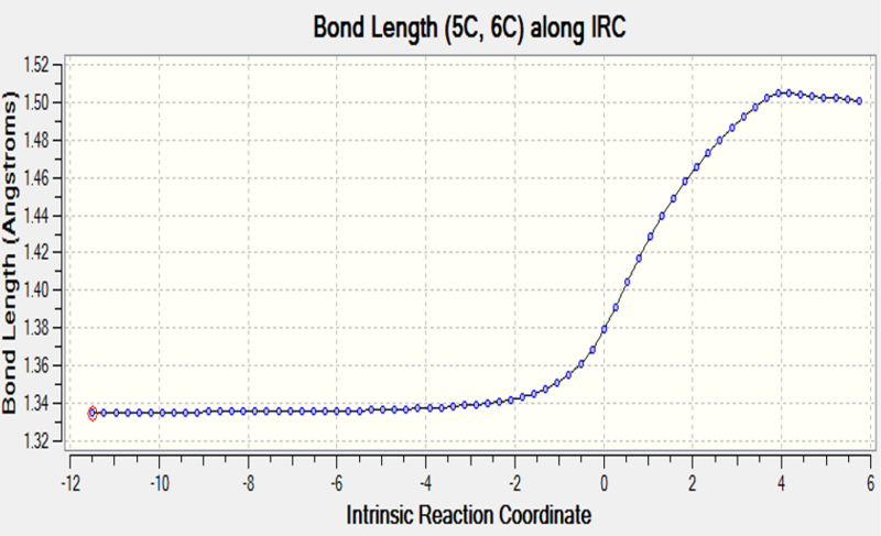 File:5,6 scc215.png