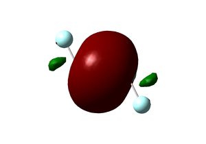 Calculated molecular orbital of silylene