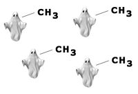 Methylated spirits