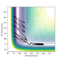 Thumbnail for version as of 16:19, 22 May 2020